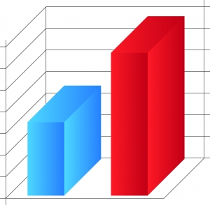 High Crime Rates in Miami-Dade County